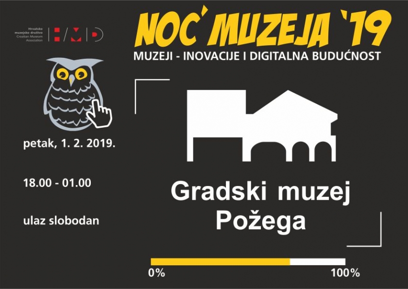 NOĆ MUZEJA 2019.